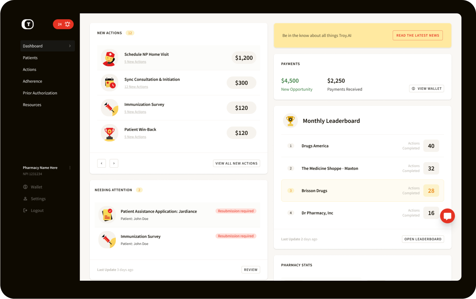 Troy.AI pharmacy dashboard showing patient alerts, open care gaps, and engagement activity